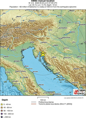 Regional View