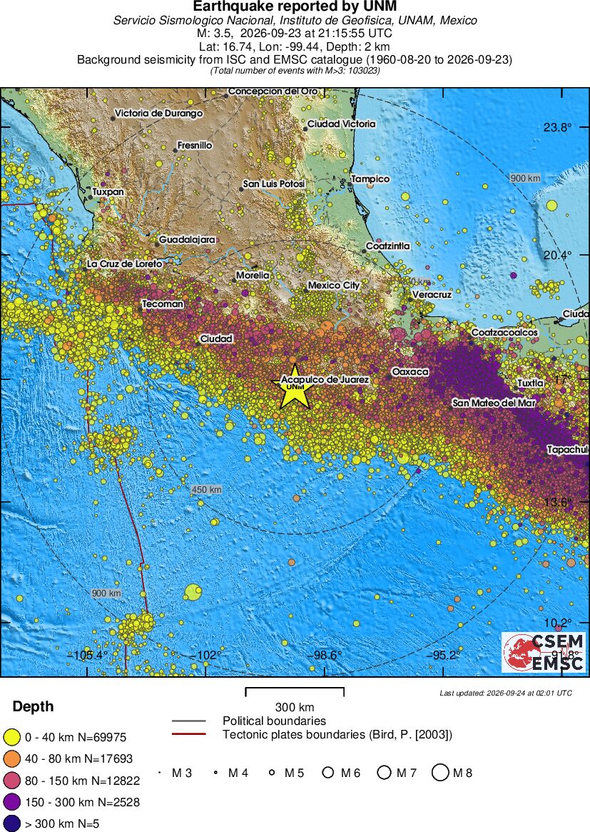 wide historical seismicity