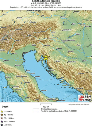 Regional View