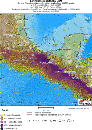 wide historical seismicity