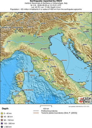 Regional View