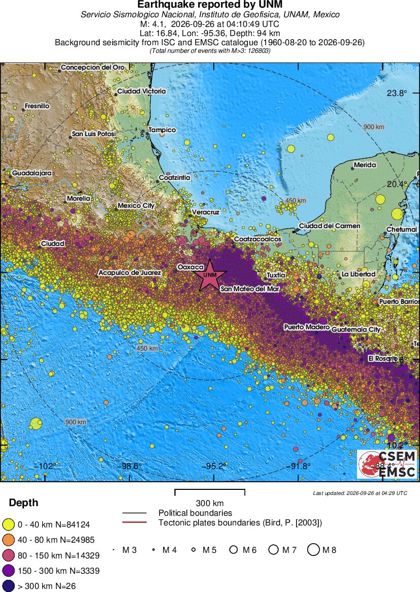wide historical seismicity