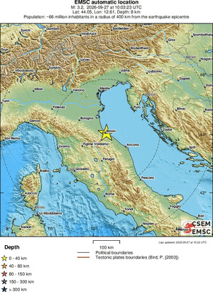 Regional View