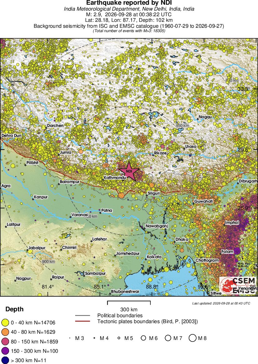 wide historical seismicity