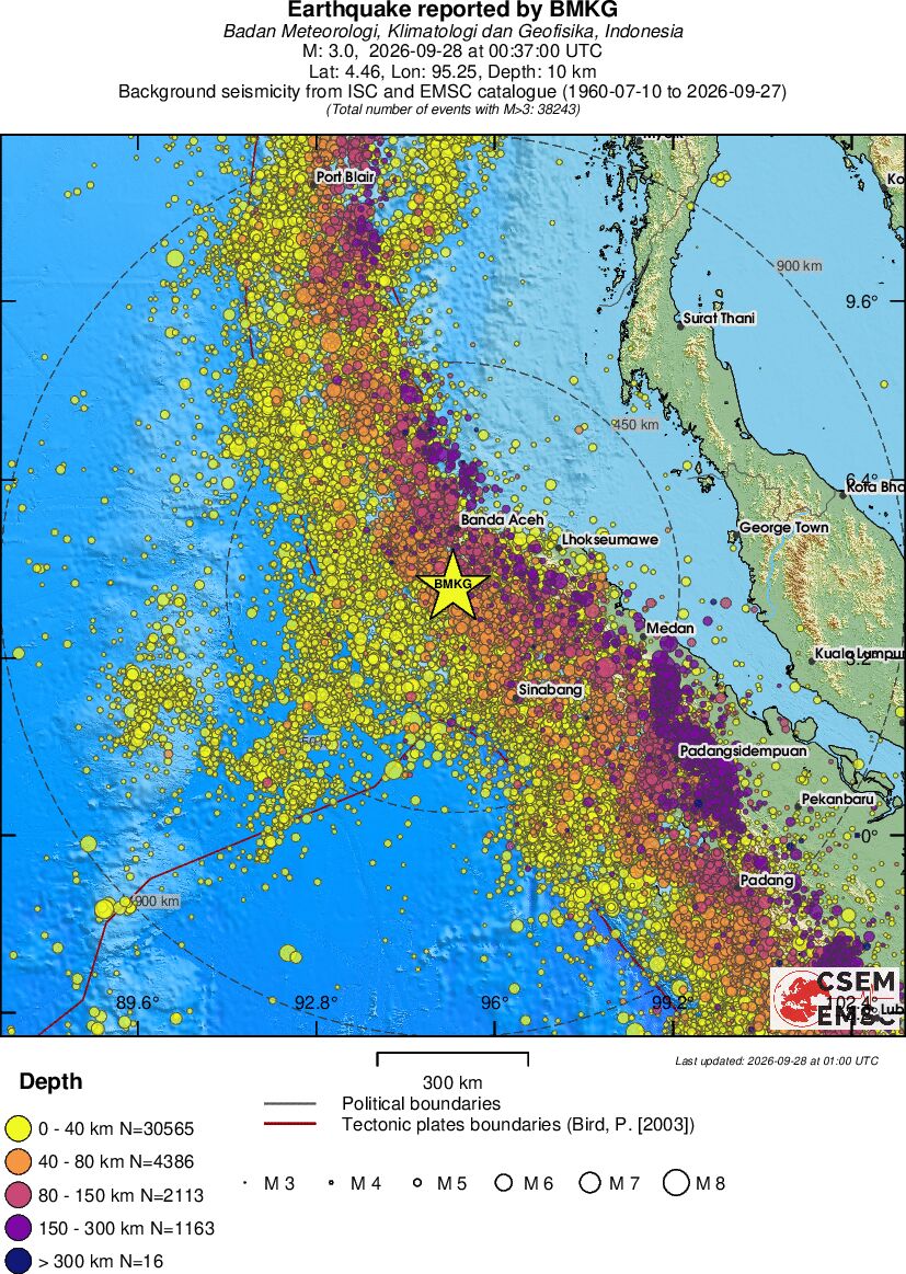 wide historical seismicity