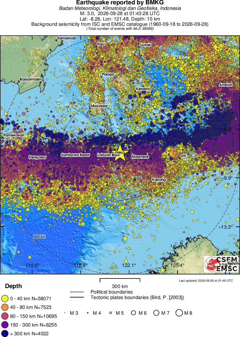 wide historical seismicity