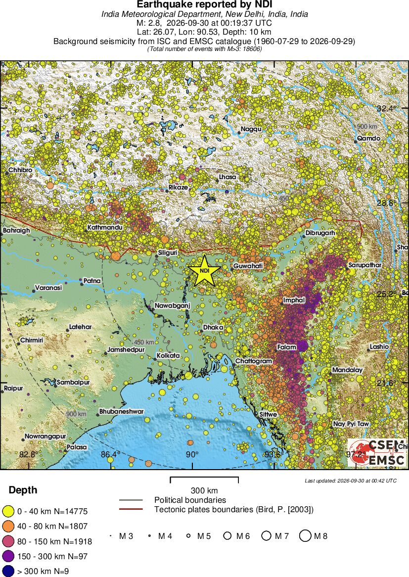 wide historical seismicity