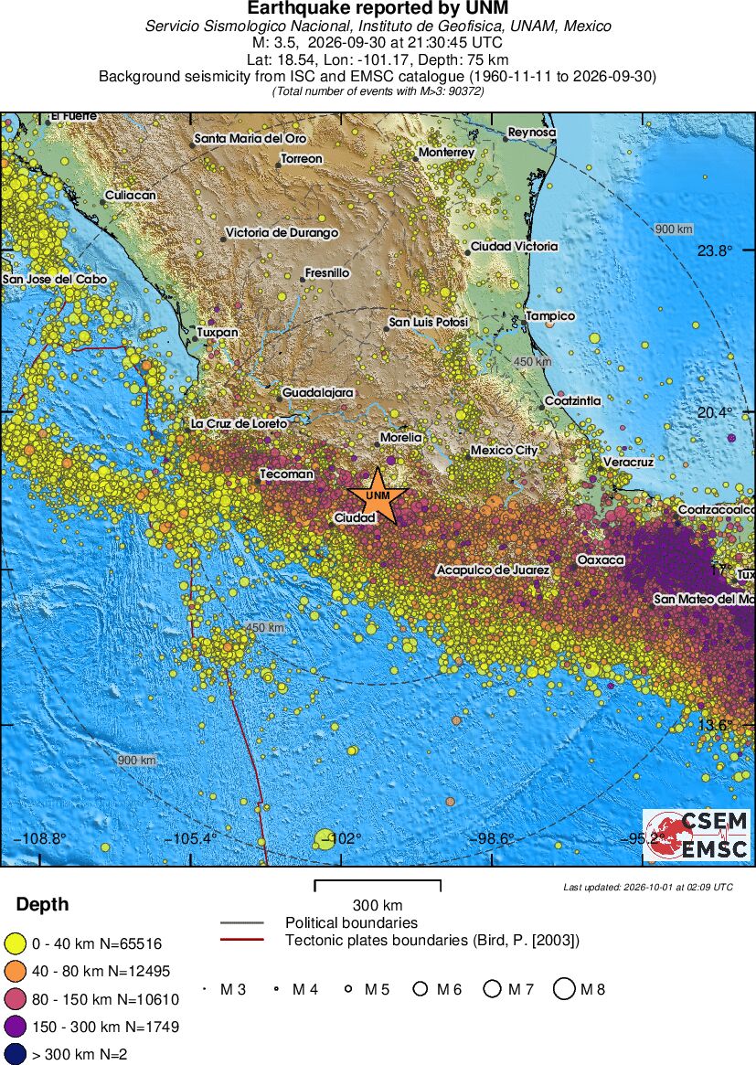 wide historical seismicity