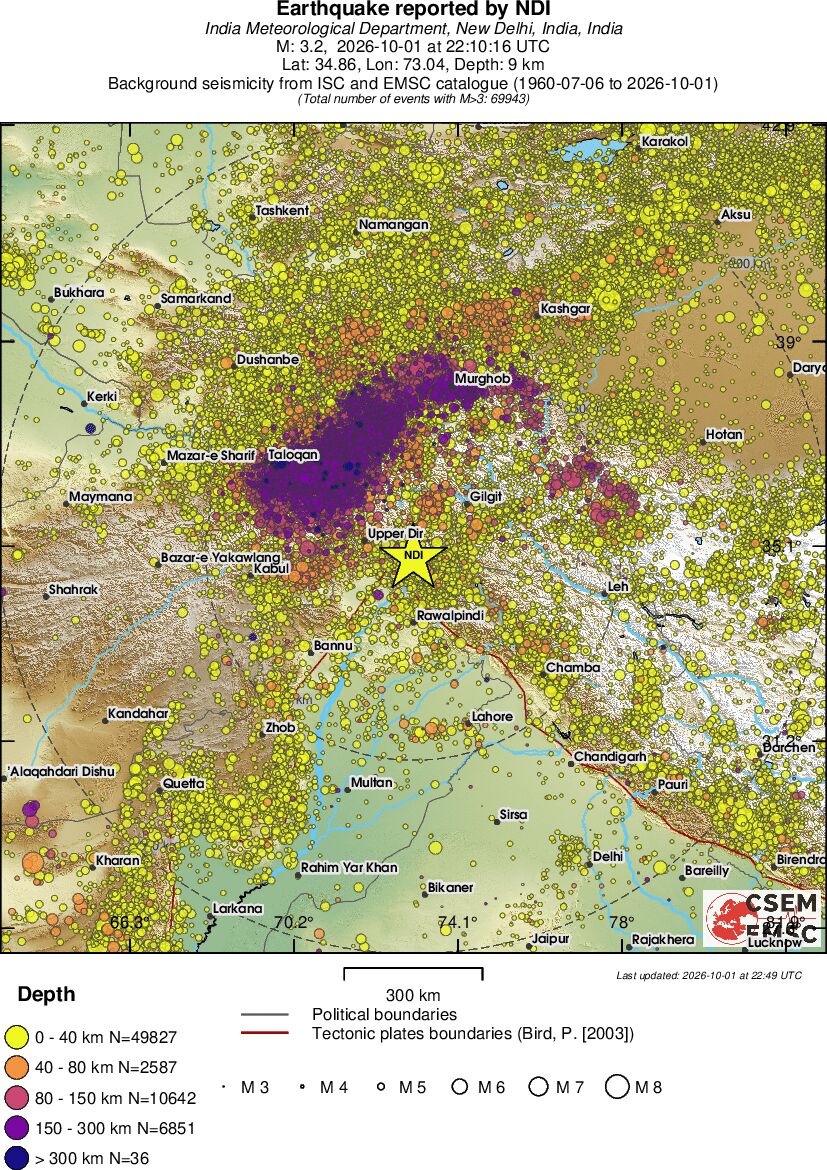 wide historical seismicity