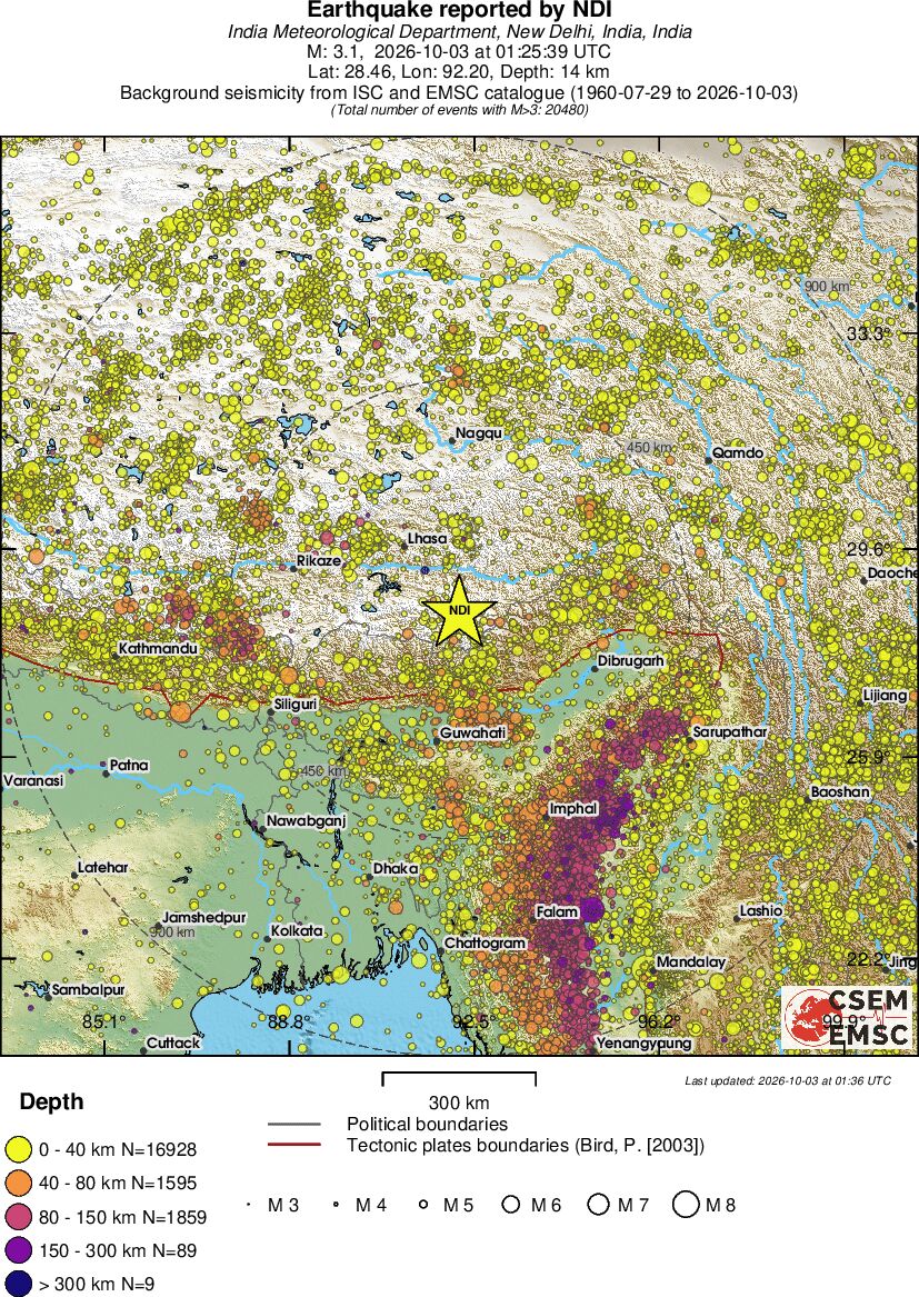 wide historical seismicity