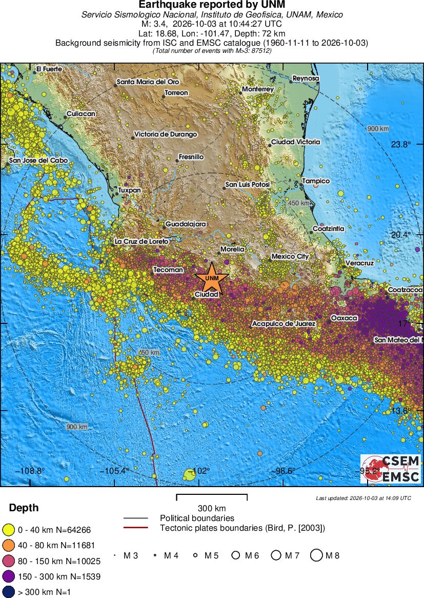 wide historical seismicity