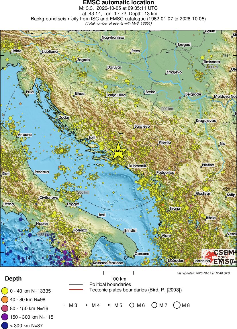 regional historical seismicity
