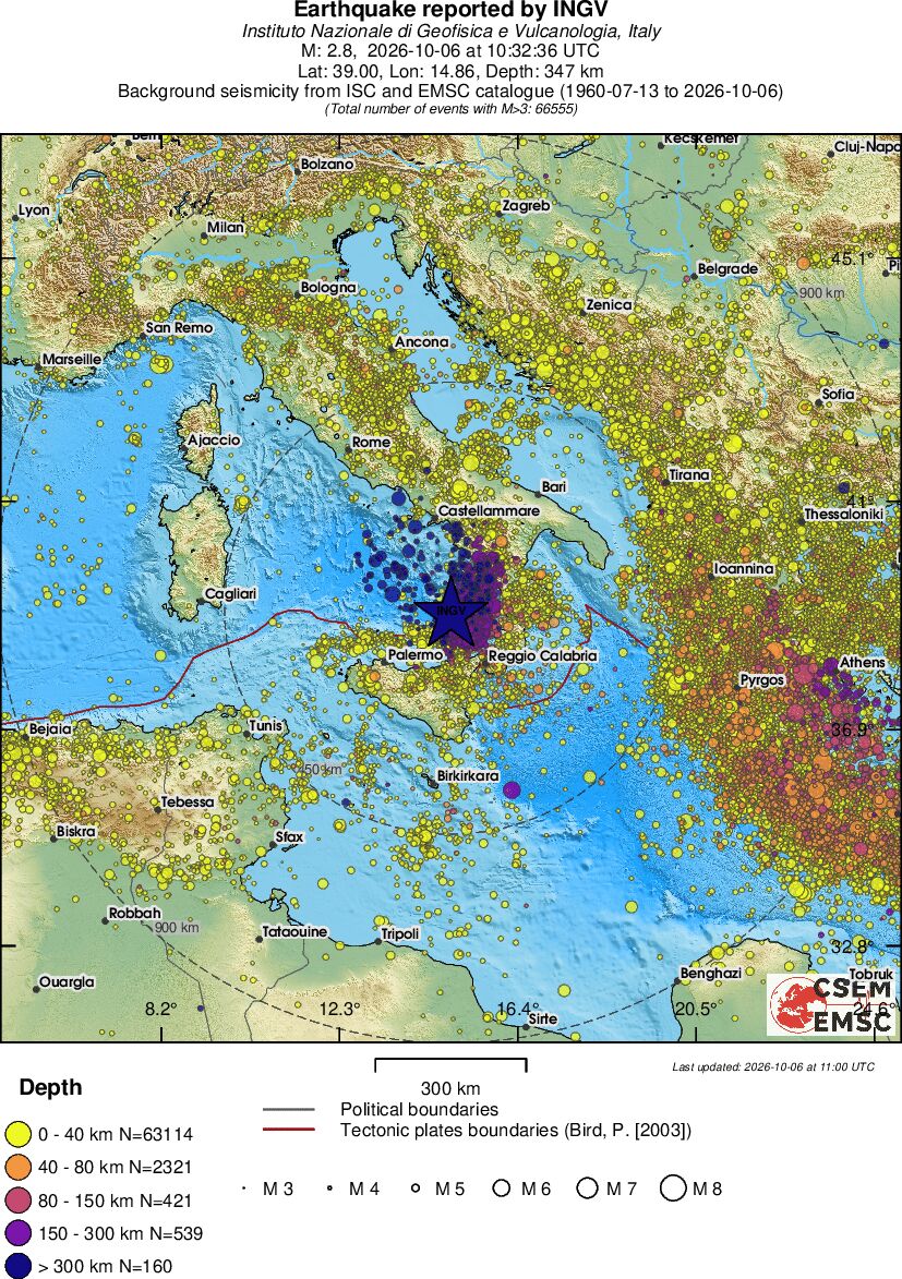 wide historical seismicity