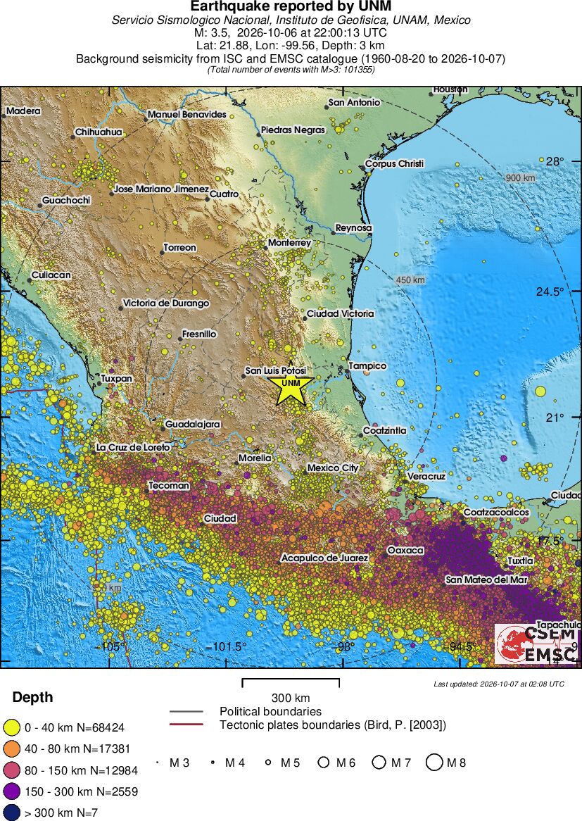 wide historical seismicity