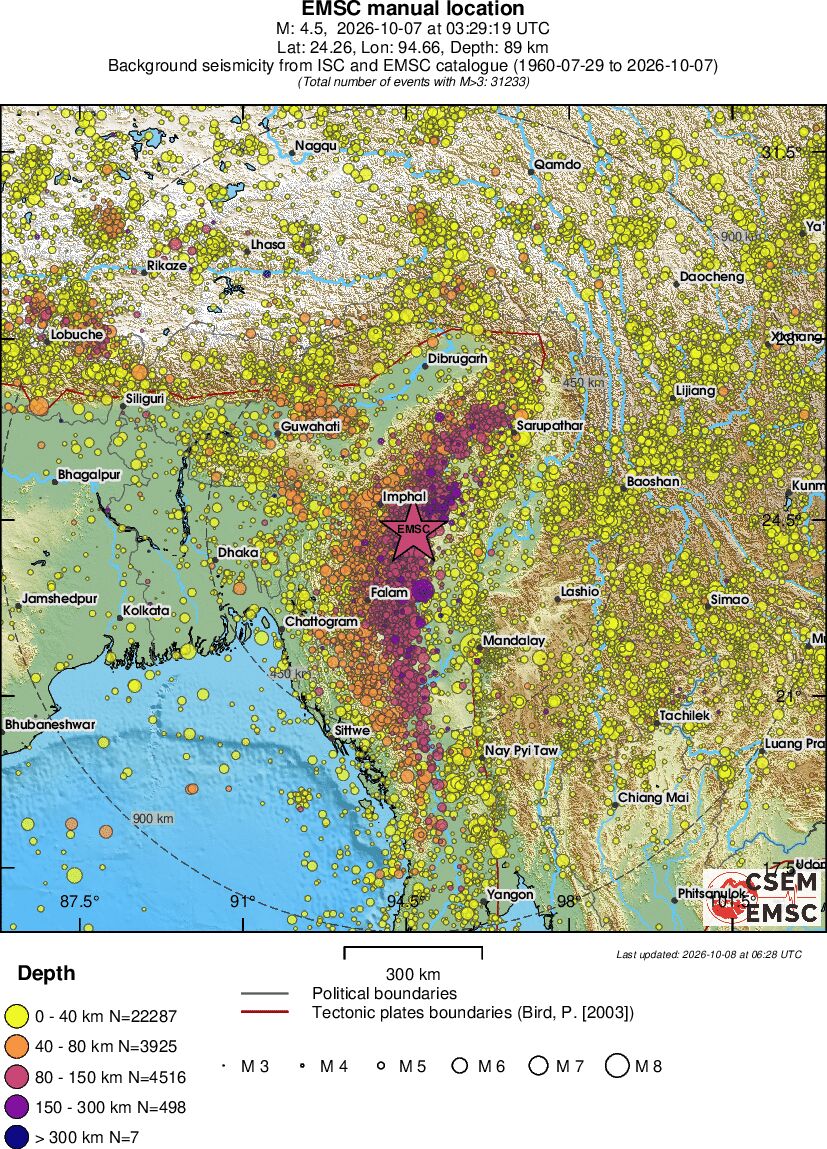 wide historical seismicity