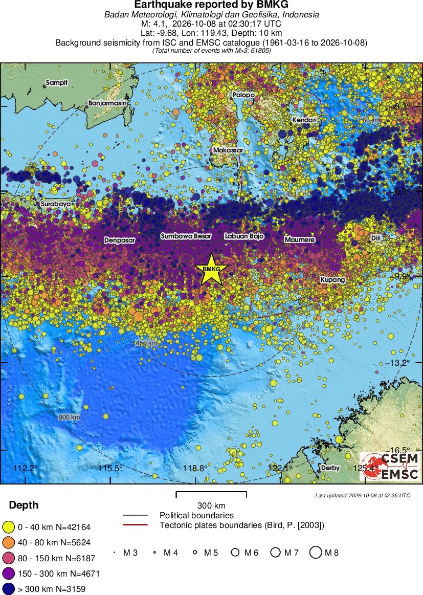 wide historical seismicity
