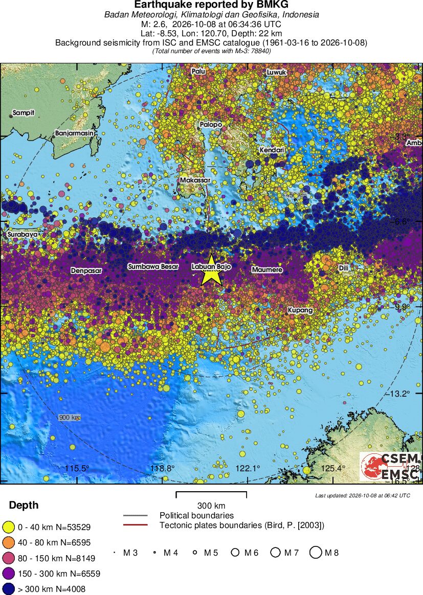wide historical seismicity