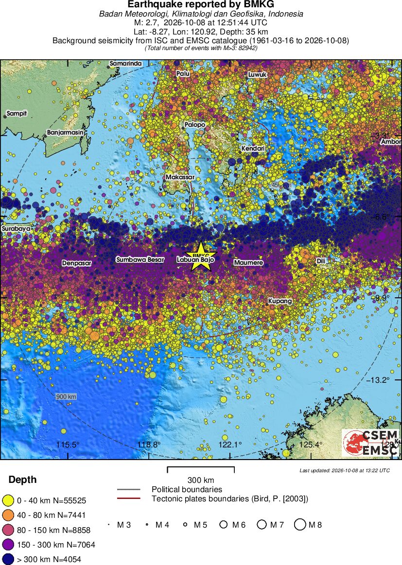 wide historical seismicity