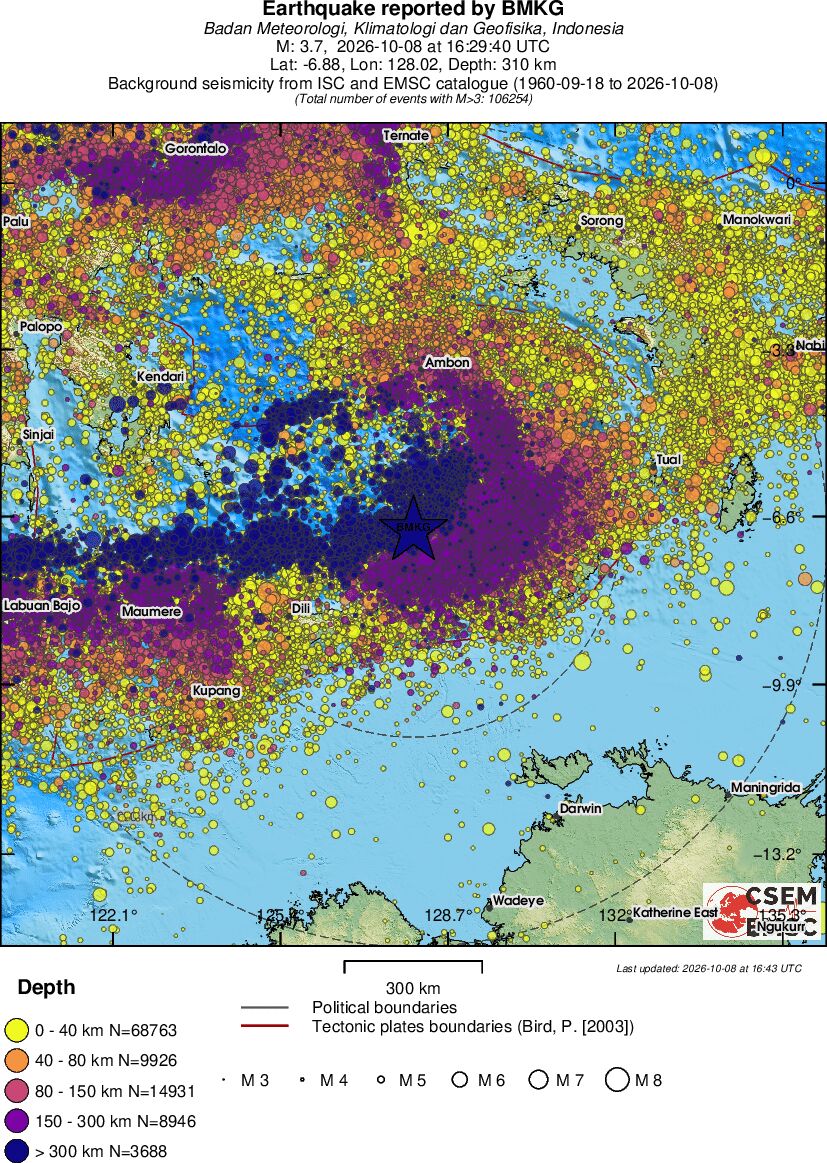 wide historical seismicity