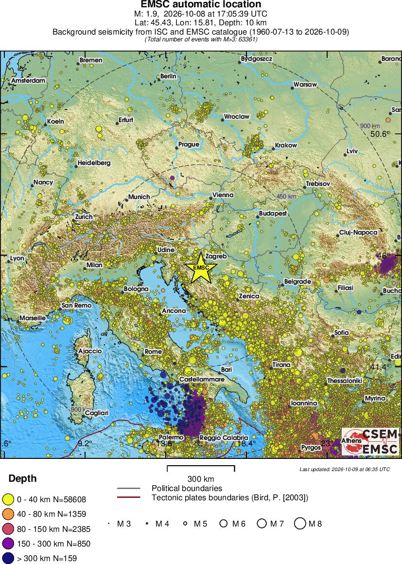 wide historical seismicity