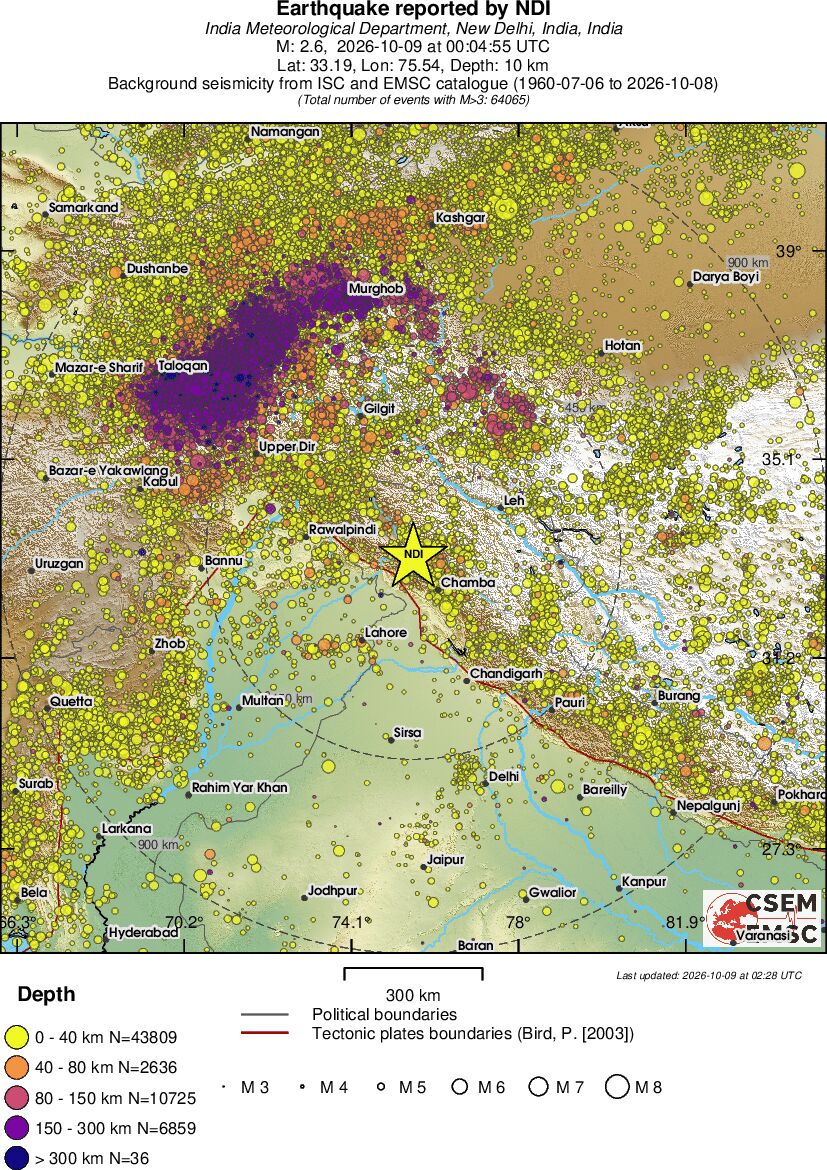 wide historical seismicity