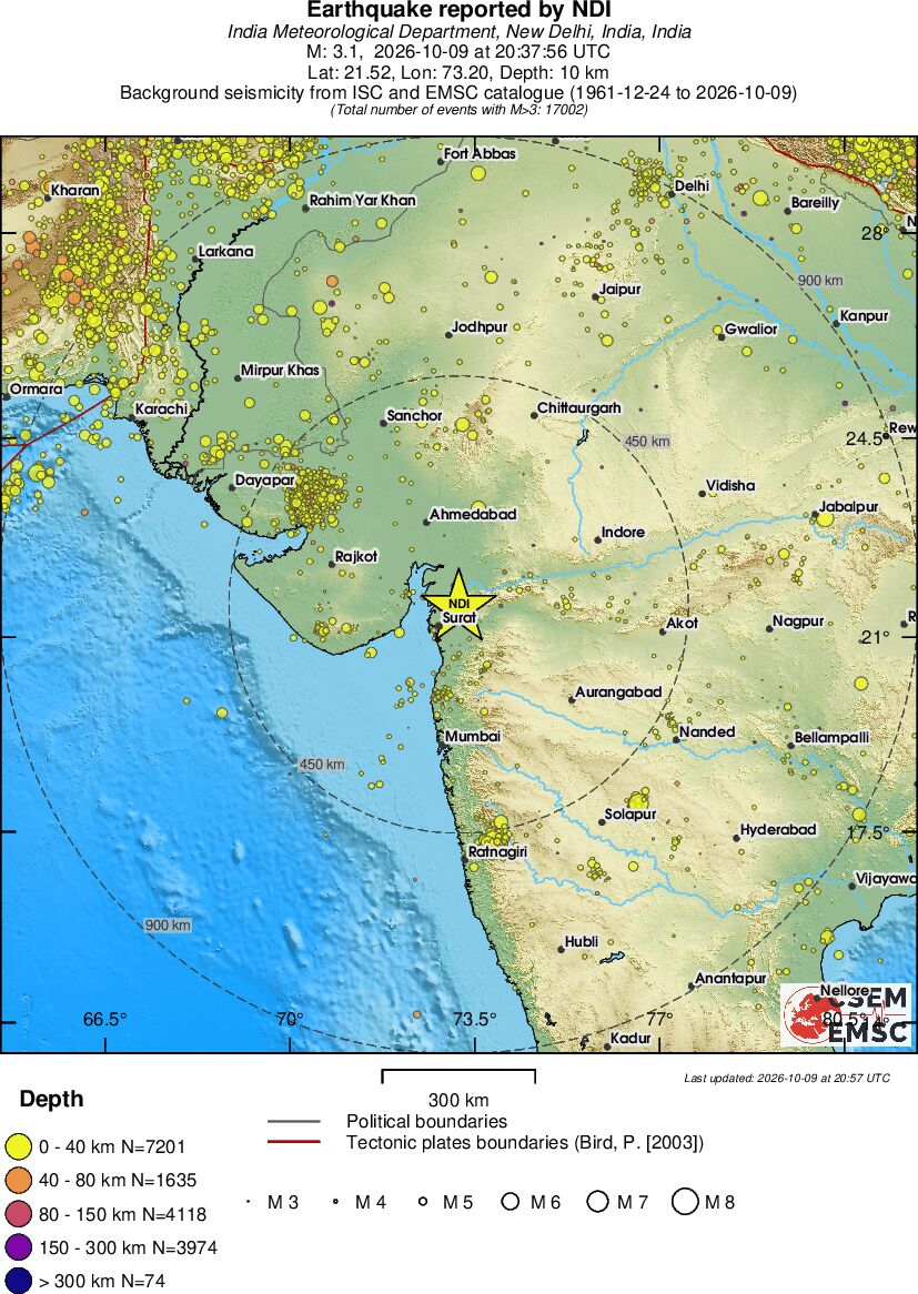 wide historical seismicity