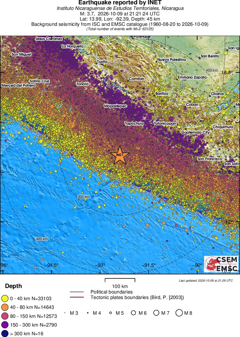 regional historical seismicity