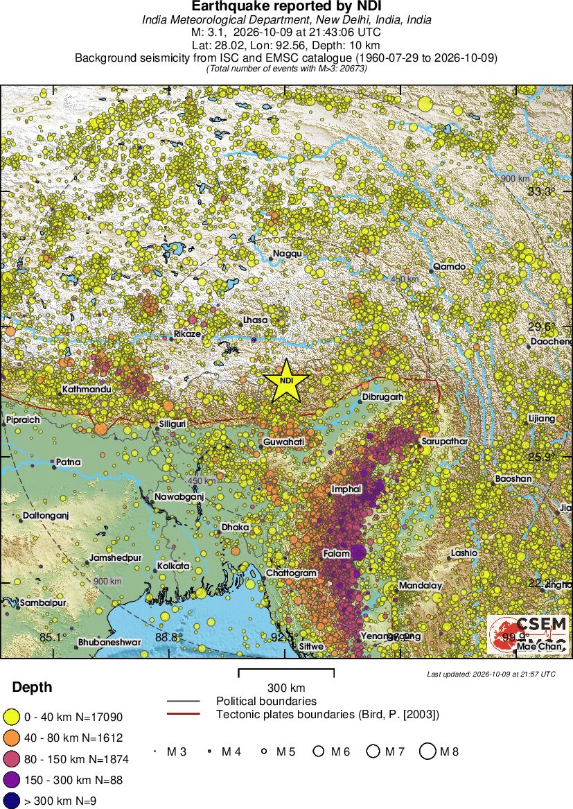 wide historical seismicity