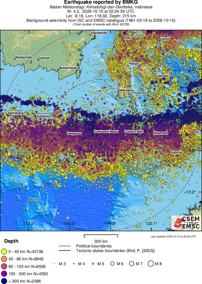 wide historical seismicity