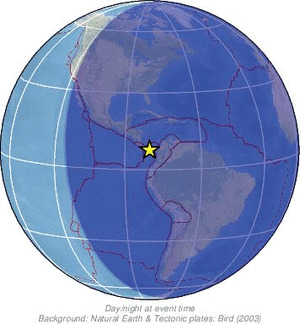Global view