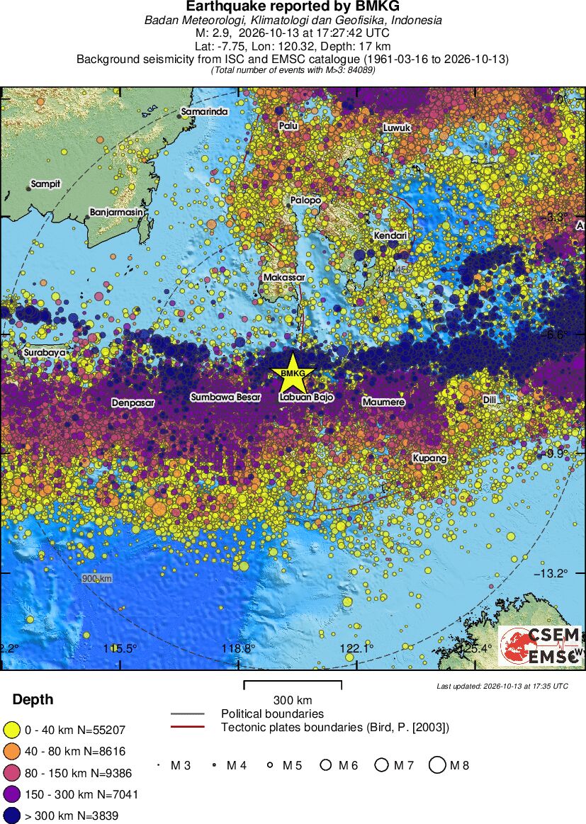 wide historical seismicity