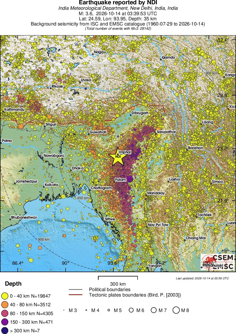 wide historical seismicity