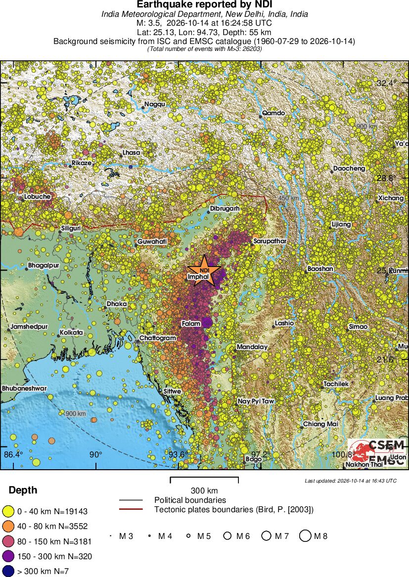wide historical seismicity