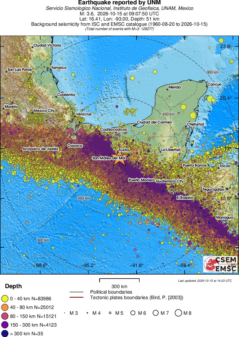 wide historical seismicity