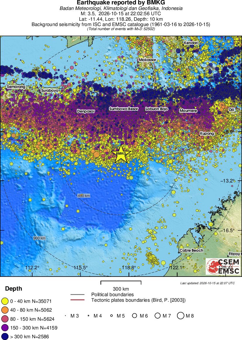 wide historical seismicity