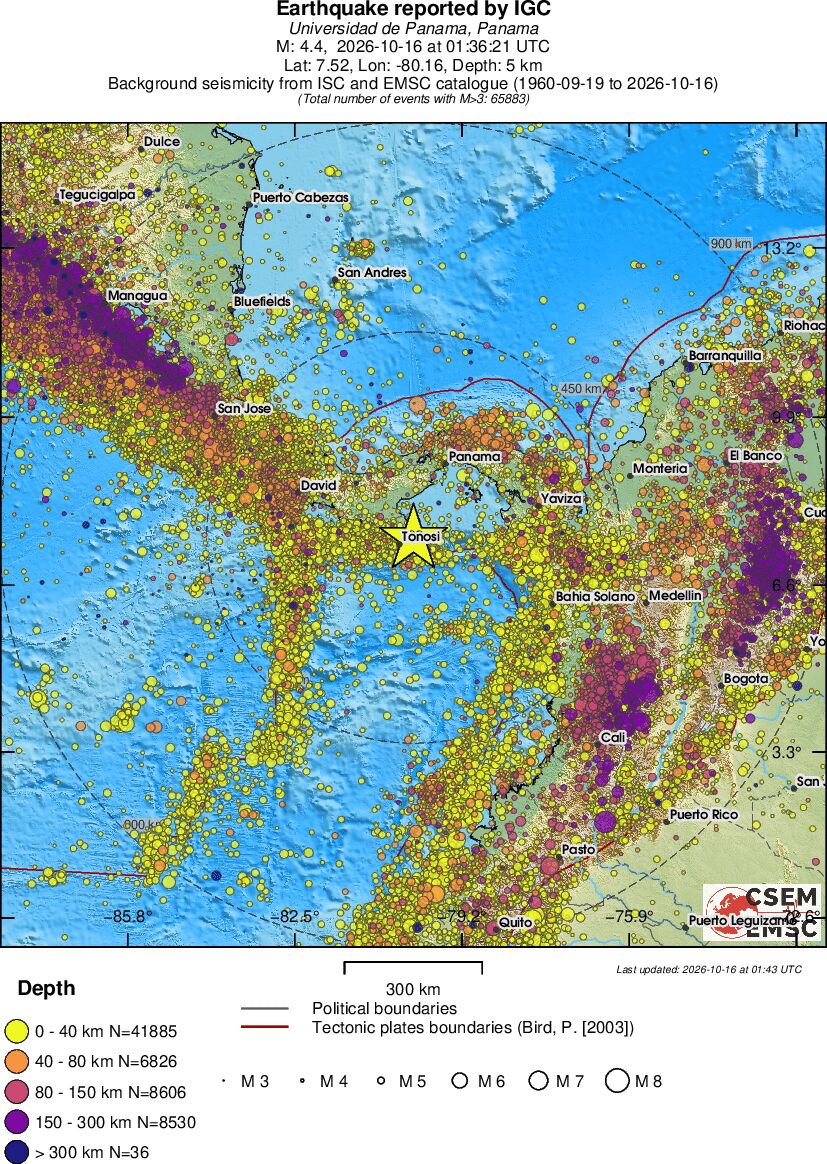 wide historical seismicity