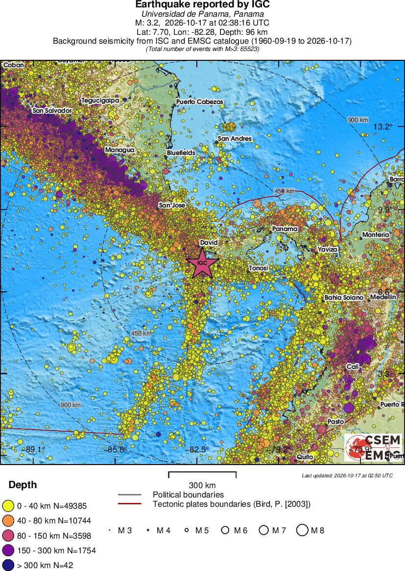 wide historical seismicity