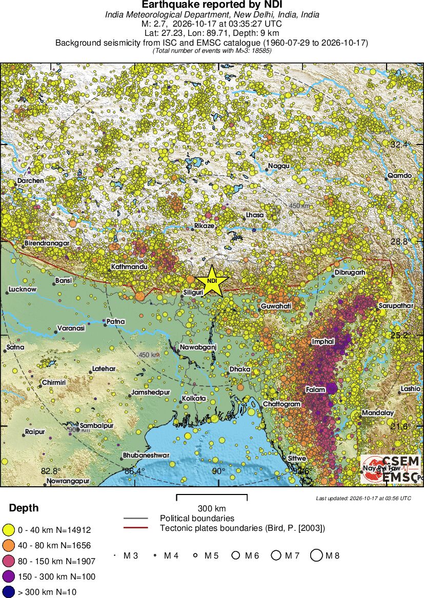 wide historical seismicity