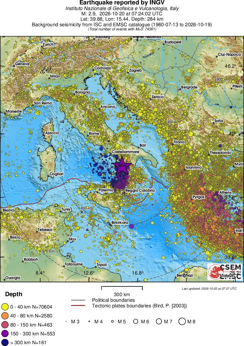 wide historical seismicity