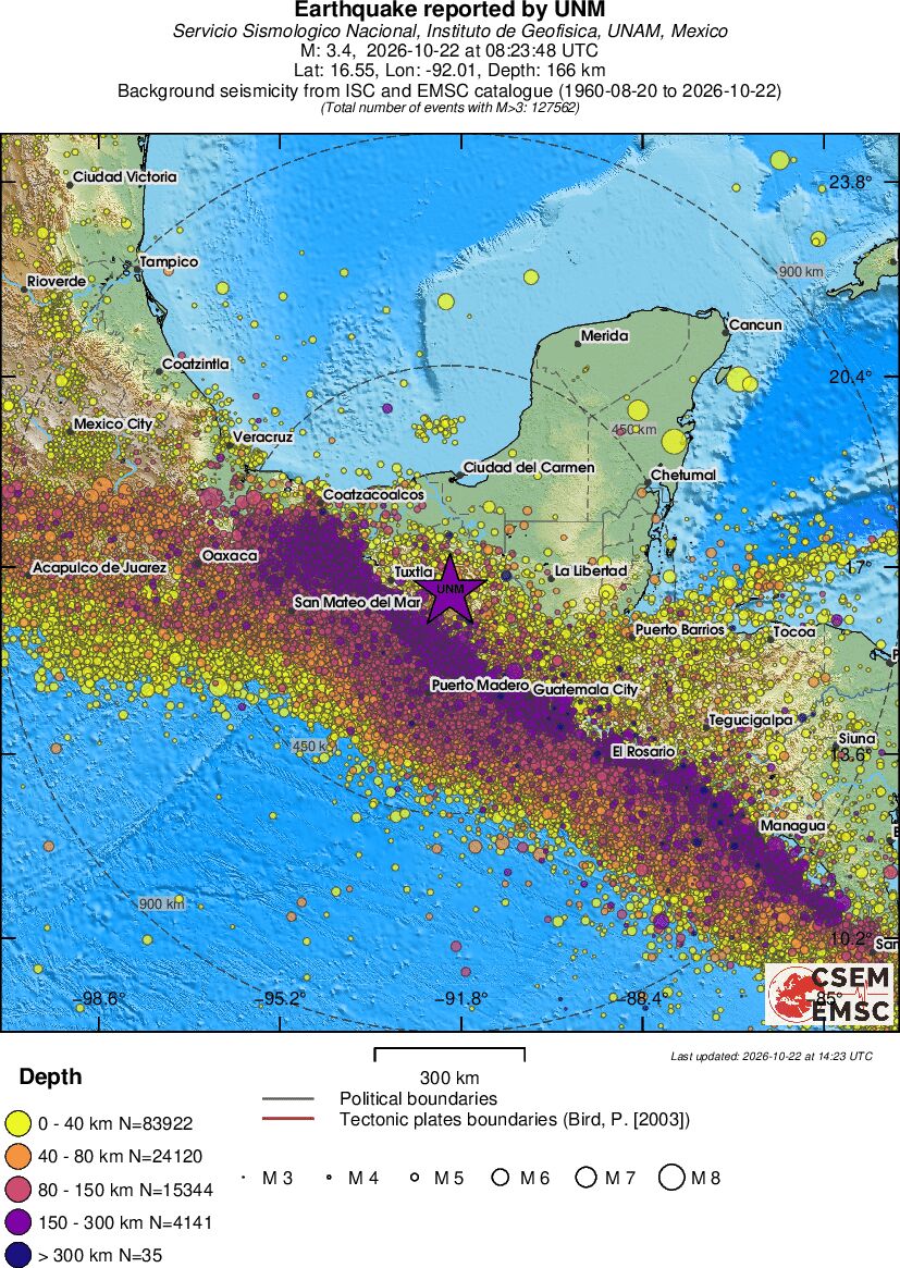 wide historical seismicity