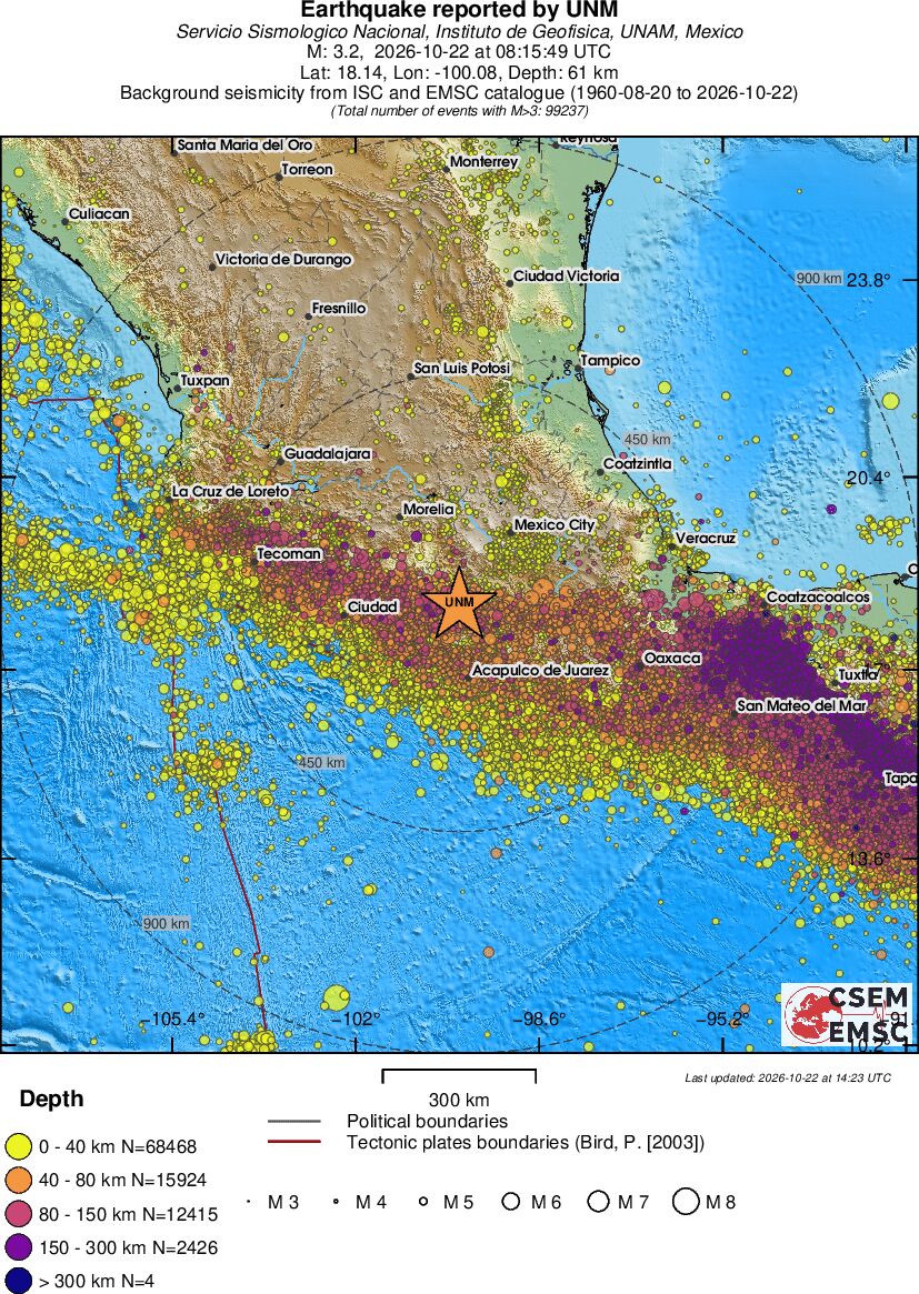 wide historical seismicity