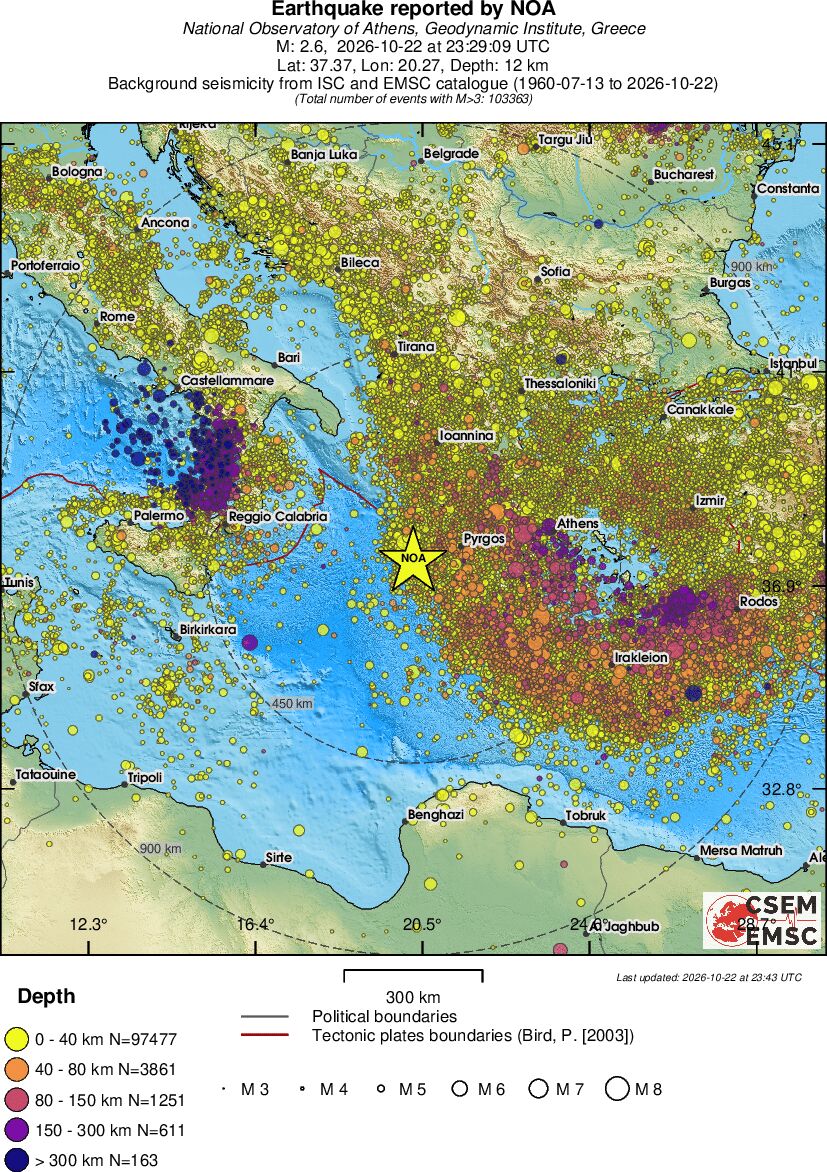 wide historical seismicity