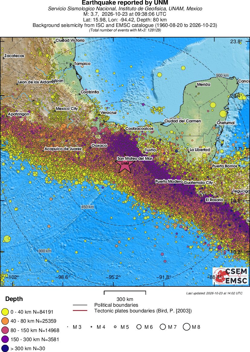 wide historical seismicity
