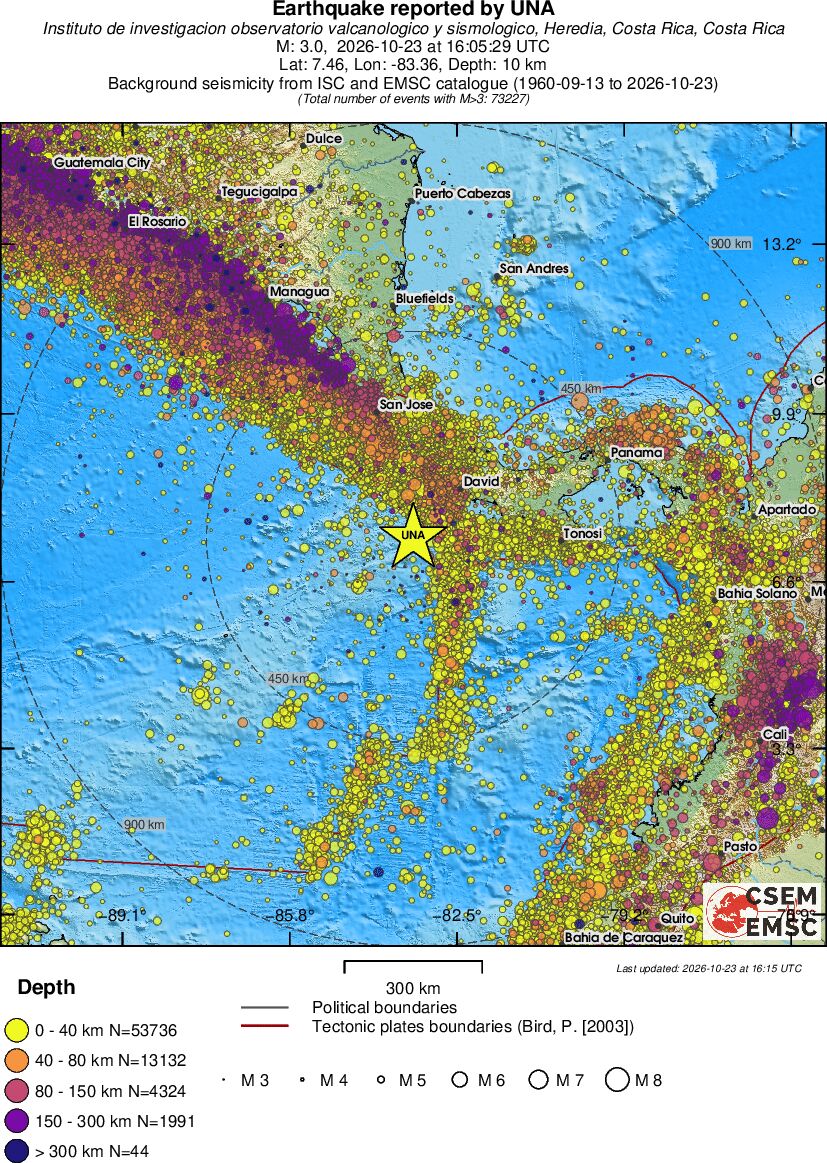 wide historical seismicity