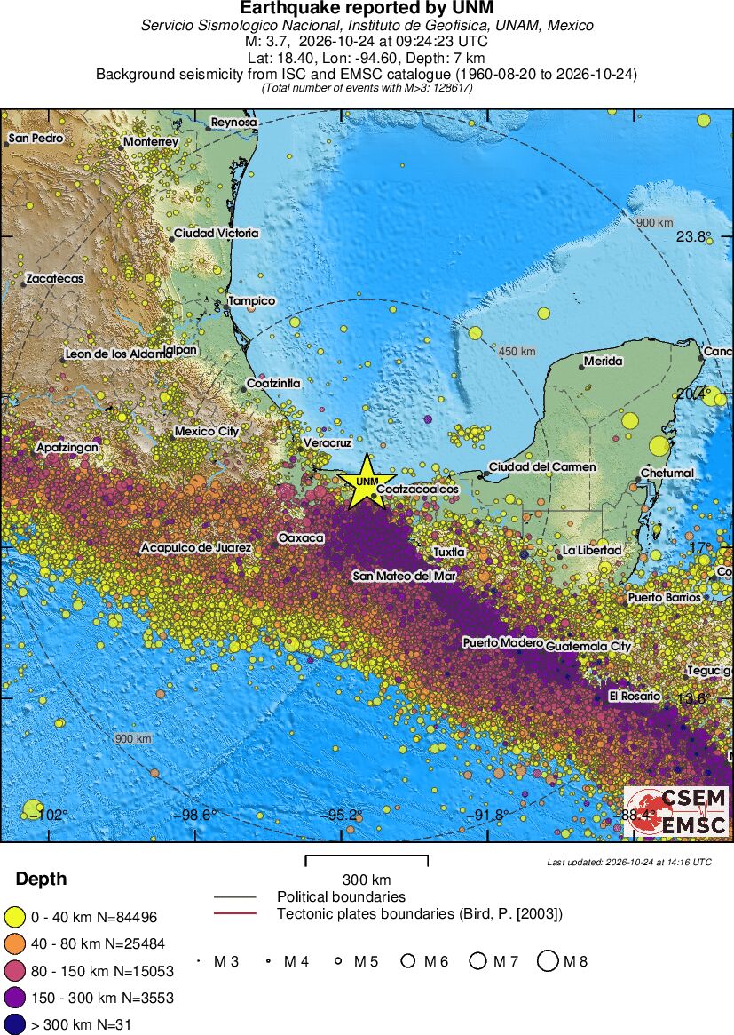 wide historical seismicity