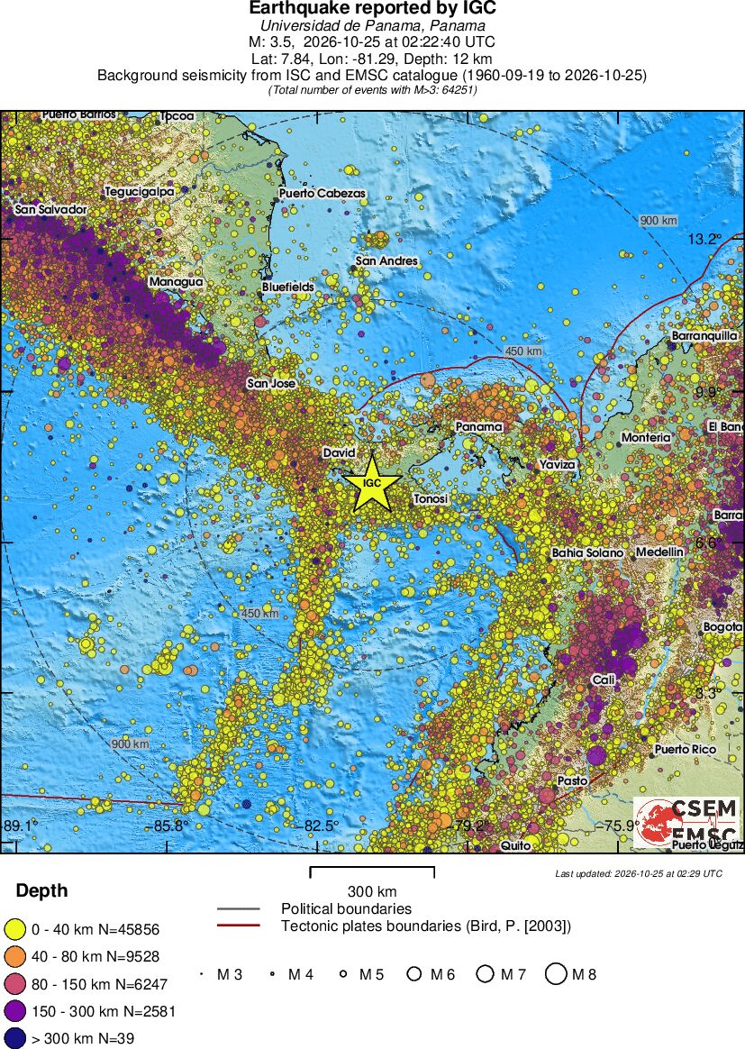 wide historical seismicity