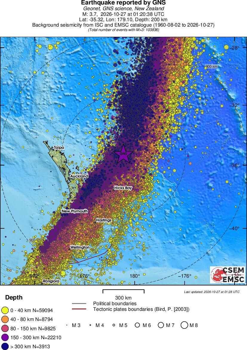 wide historical seismicity