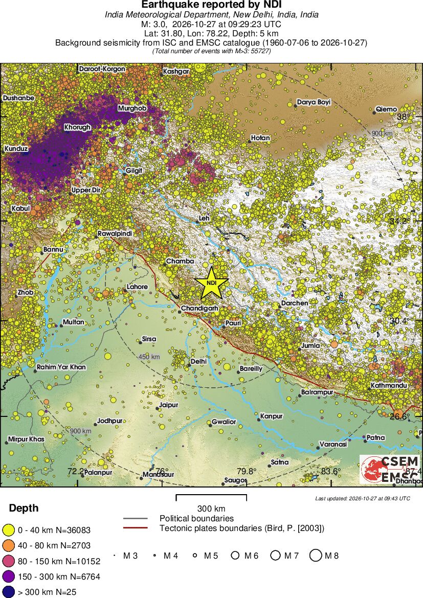 wide historical seismicity