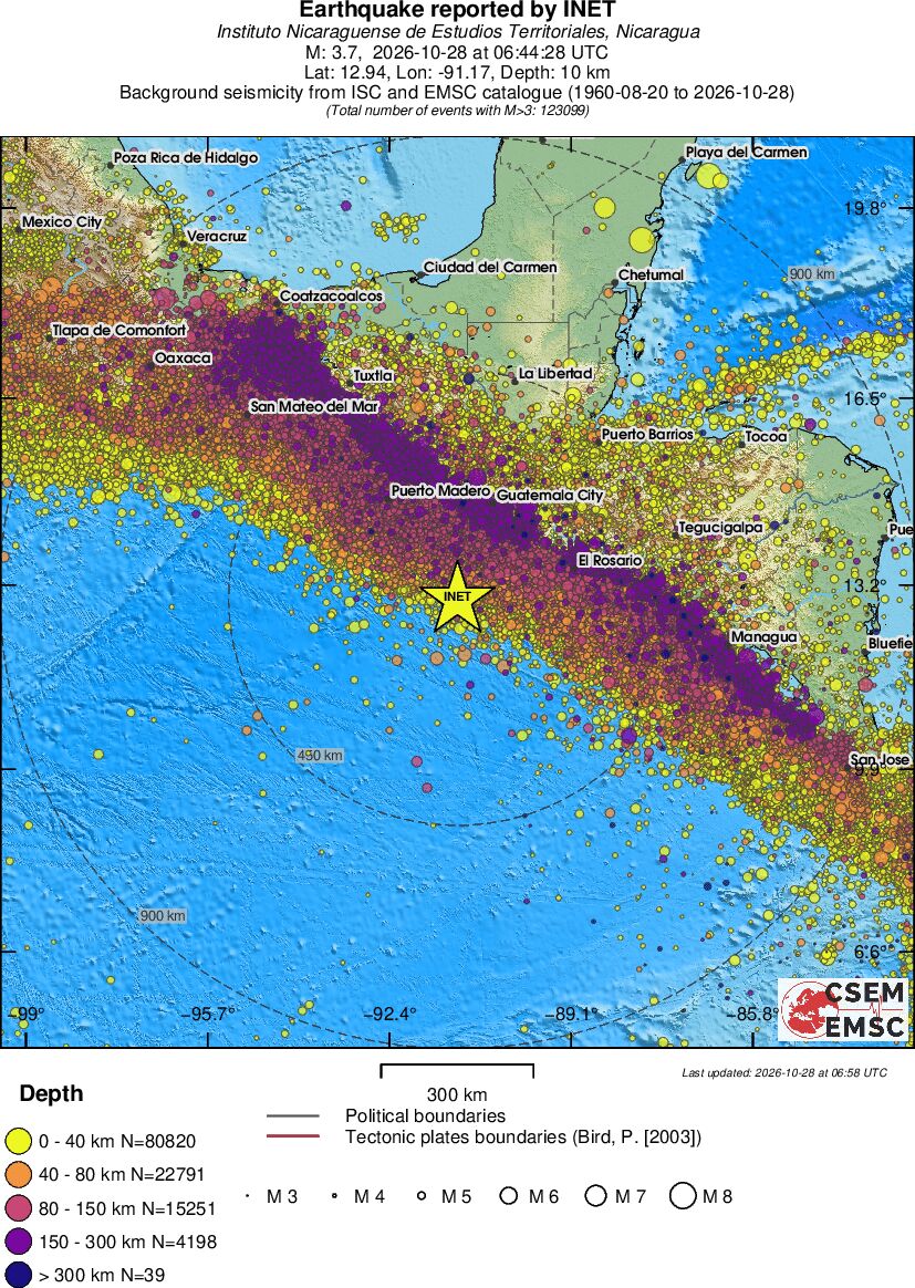 wide historical seismicity