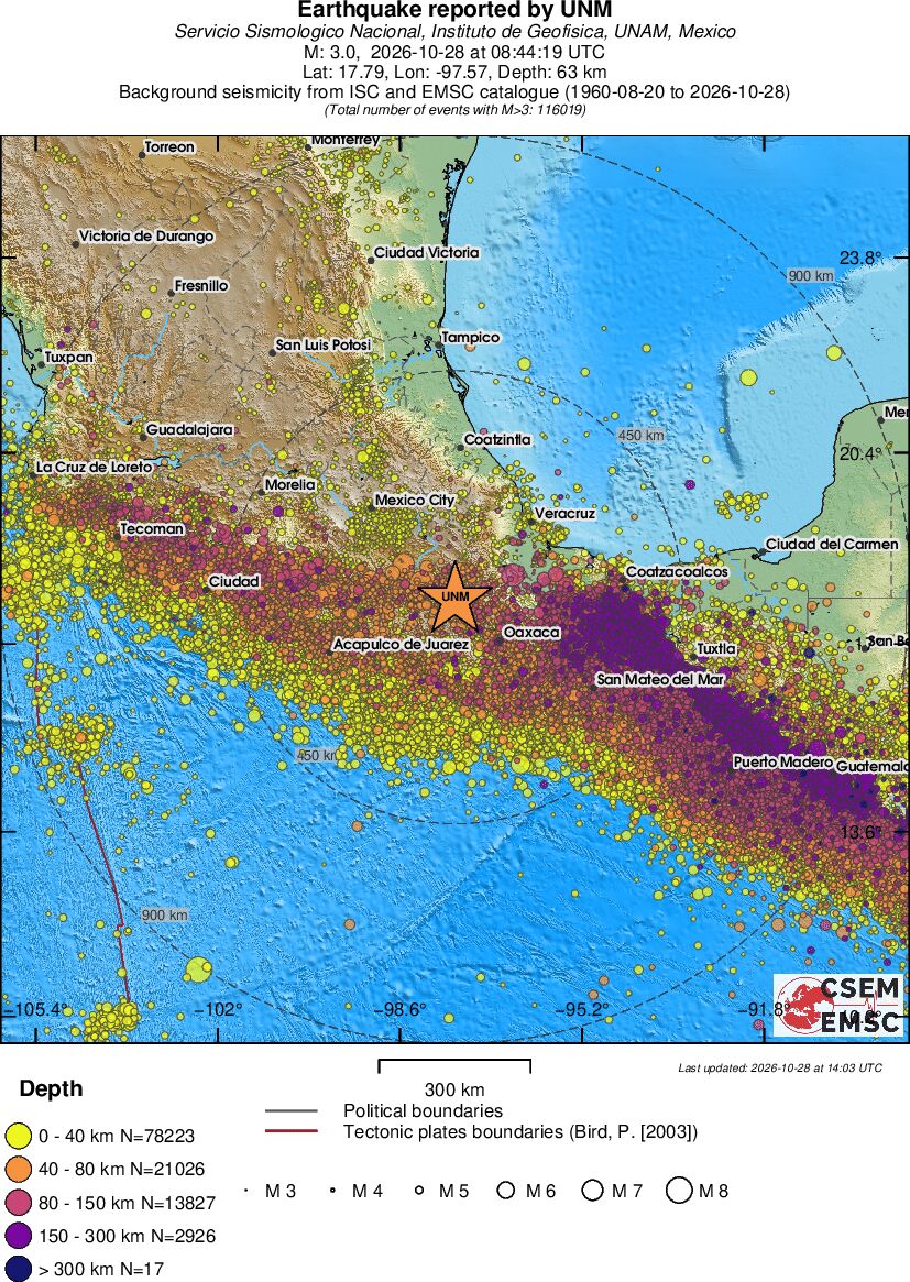 wide historical seismicity